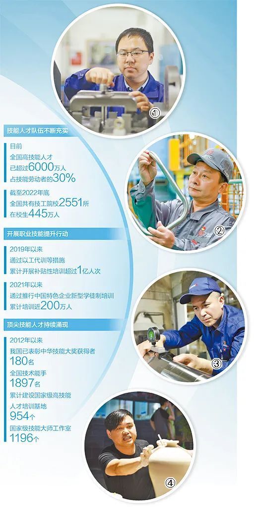 人民日报点赞潍柴首席技师王树军67倾注匠心匠艺锤炼绝活绝技