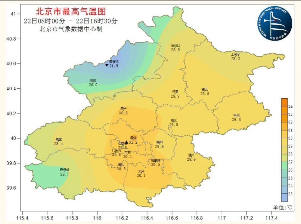 北京明天晴热继续，阵风可达五六级，后天局地有雷阵雨600674川投能源2023已更新(今日/腾讯)600674川投能源
