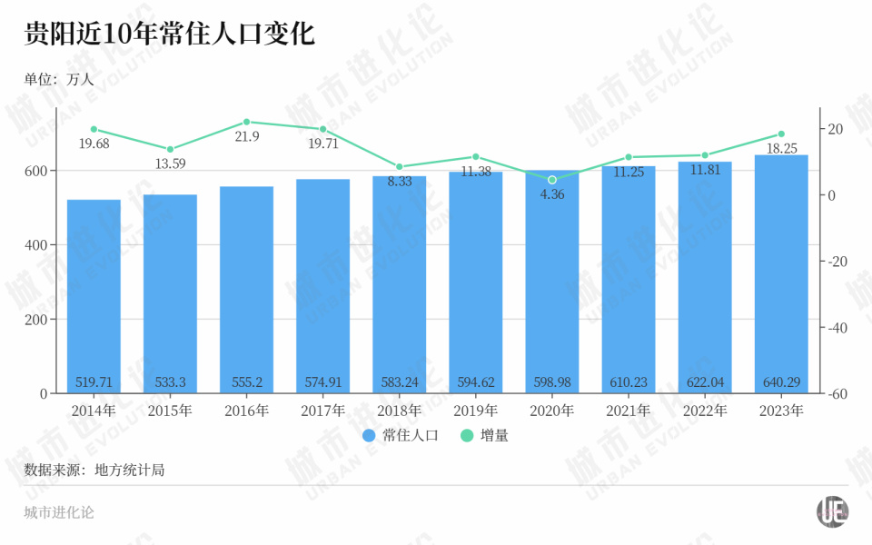 凤凰资讯：澳门管家婆一肖一码一中一“小透明”省会，开始逆袭了