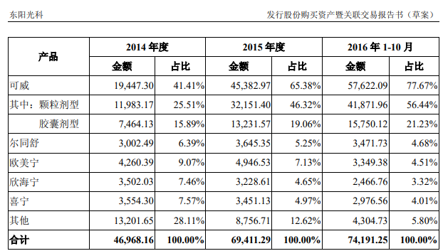 给大家科普一下金融市场体系思维导图2023已更新(哔哩哔哩/腾讯)v6.7.20金融市场体系思维导图