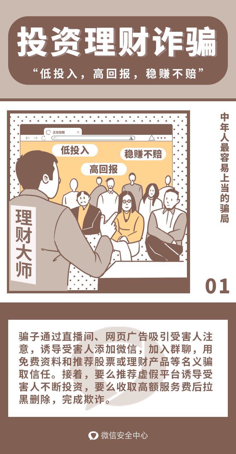 反诈你我同行 | 中年人最容易上当的骗局