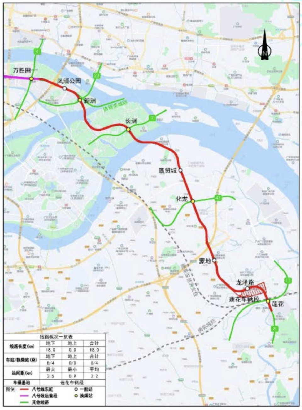 地铁8号线东延段(万胜围-莲花)拿到"开工纸",计划本月招标