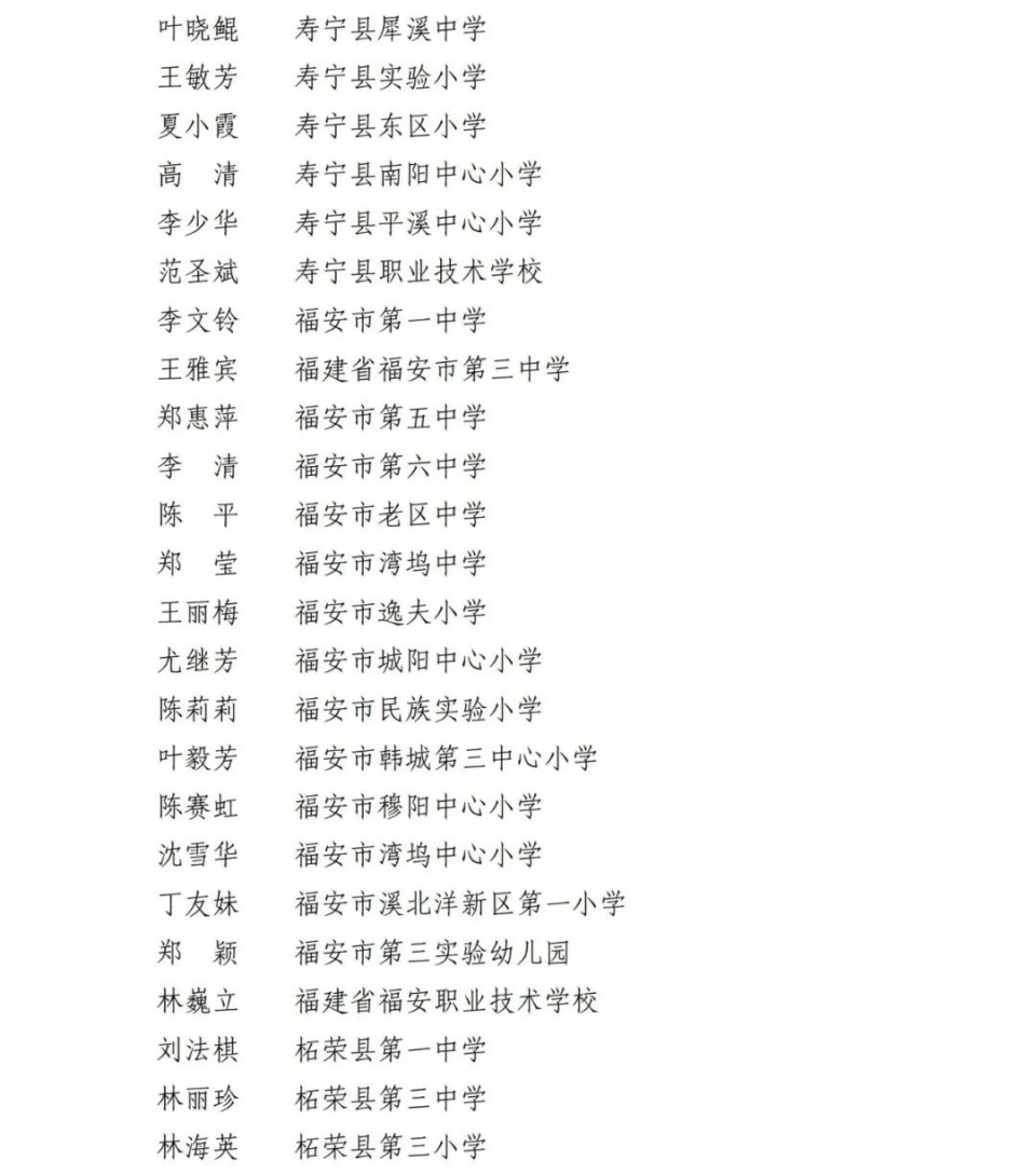 百佳教师和班主任名单公示,福安多人上榜!有你认识的吗?