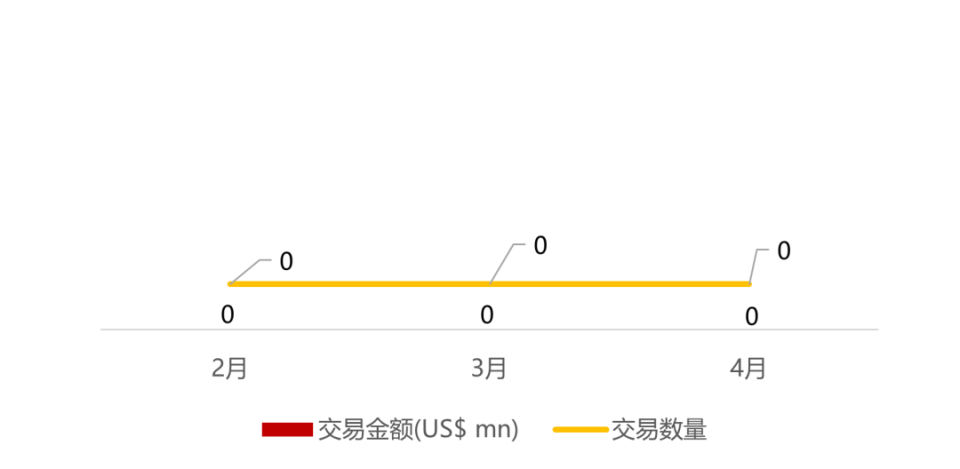 血管闭合系统是什么华兴资本医疗与生命科技行业周报【Vol.366】_https://www.jmylbn.com_新闻资讯_第17张