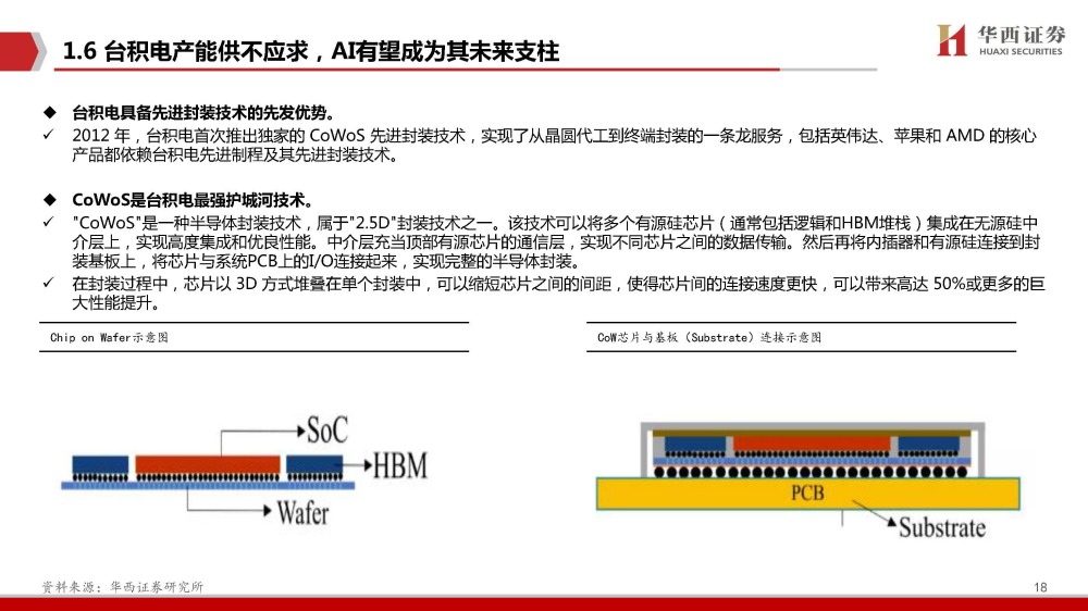 巨头科技全球排名第几_巨头科技有限公司_全球科技巨头