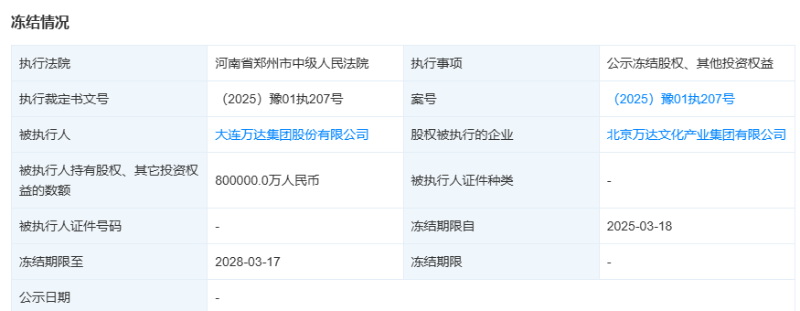 王健林，突发大消息！