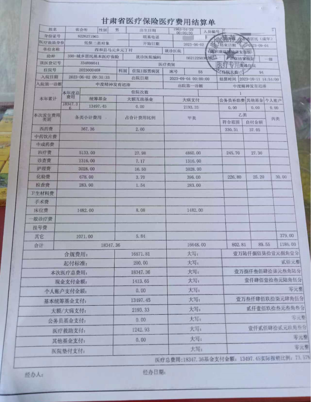 6旬聋哑智力残疾男被送精神病院"免费治疗313天",出院发现腰椎骨折