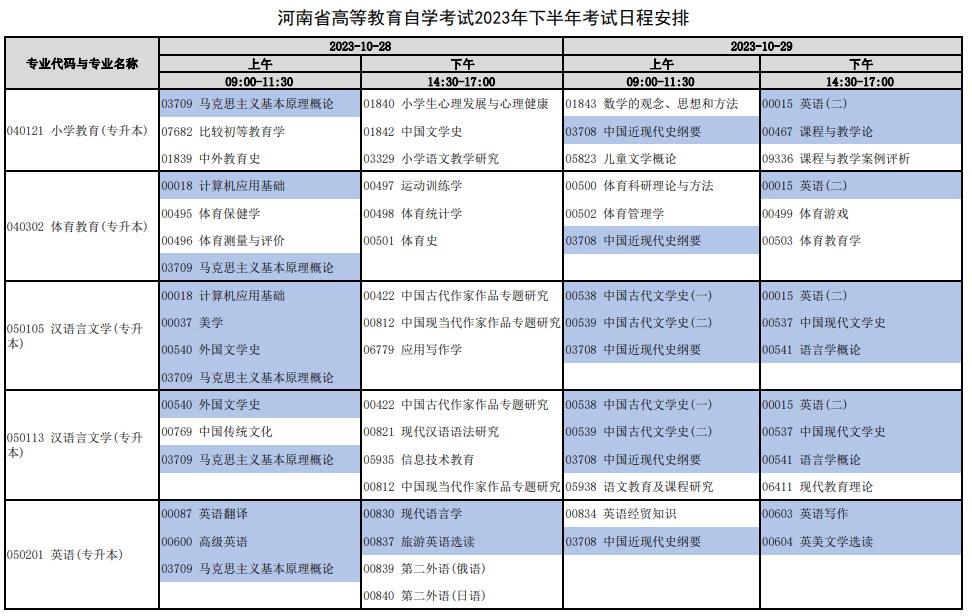 2023河北自学考试官网_河北省自考官网报名入口_河北省自学考试报名入口