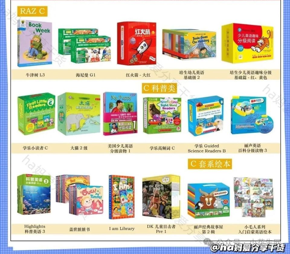 吐血整理！史上最全的RAZ平行拓展阅读书单，1000多本_腾讯新闻