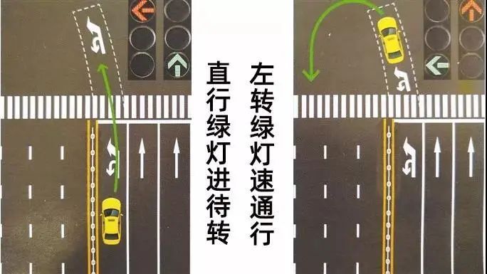 【交警讲堂三期】"左转弯待转区"不会用不会走?交警讲堂来帮你