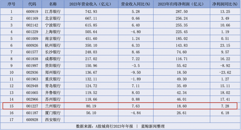 2023年小孩是什么命？