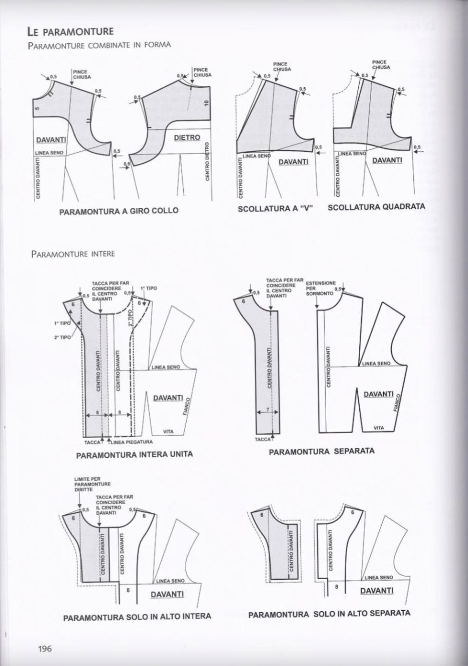 裁剪图 | 30款创意女装领子的结构纸样!