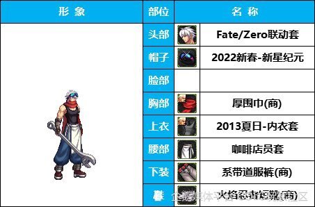 编号:02◆男鬼剑模型改版后,索隆练出胸肌了.