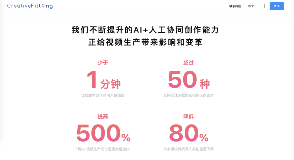 非凡伙伴｜「CreativeFitting」获九合创投等数百万美元Pre-A轮融资，重点布局AI短剧 · 原文图片 2
