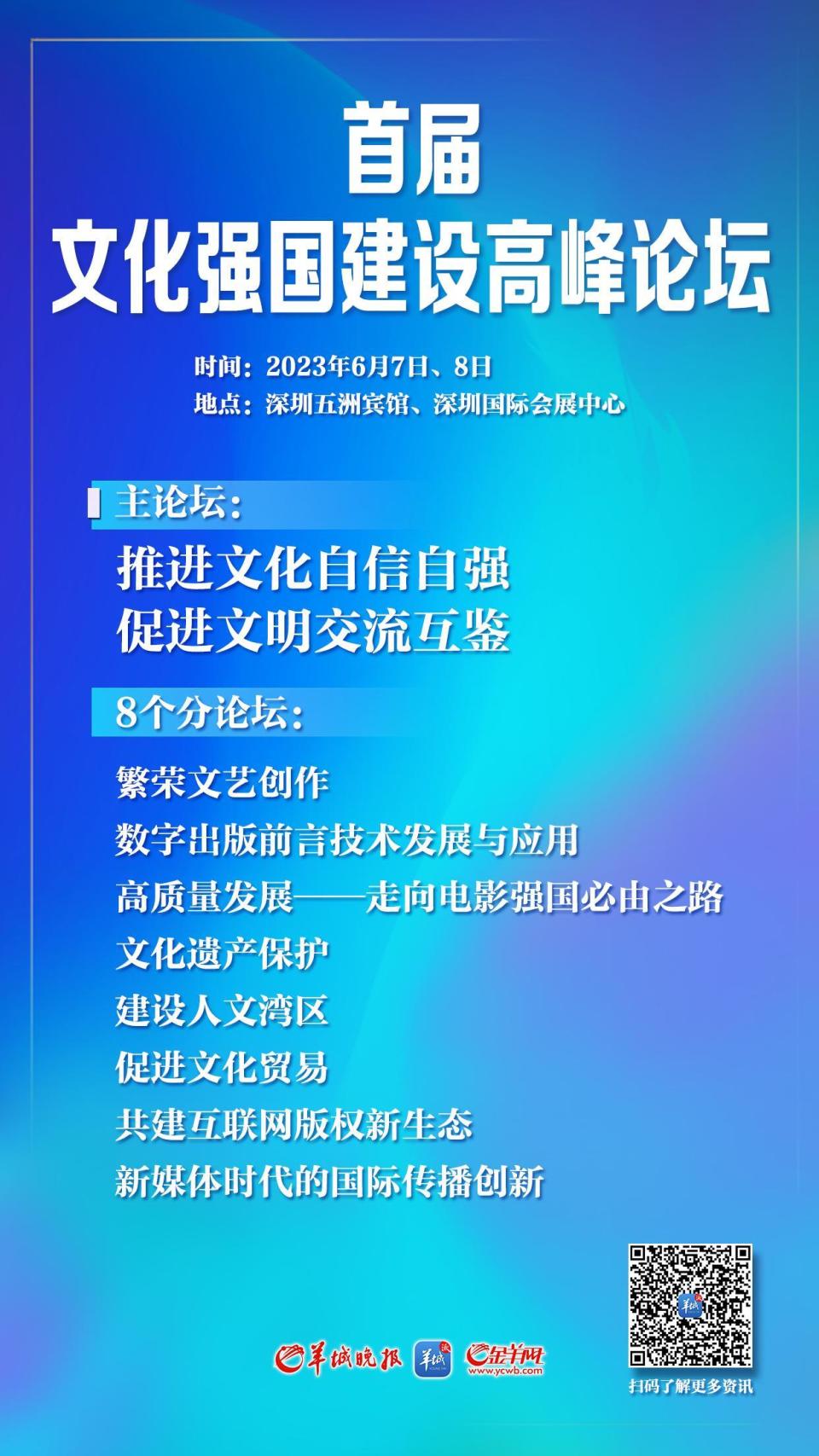 海报|首届文化强国建设高峰论坛开幕,专家学者共话文明交流互鉴