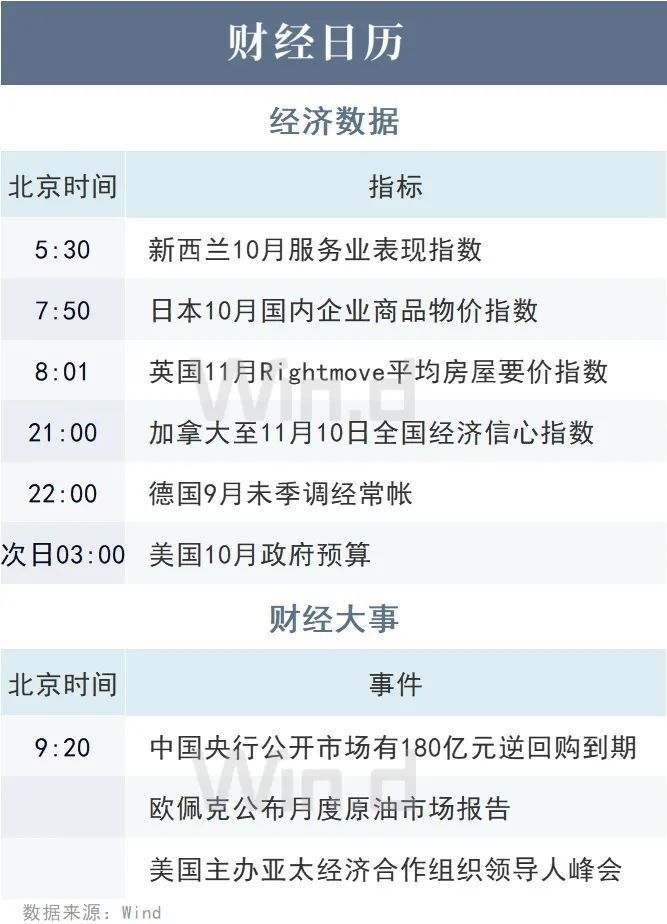 钉钉排行榜_7月加息75个基点板上钉钉