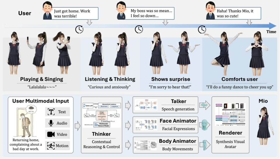 进口脑电图机有哪些追问daily ｜ Science：警惕进口海鱼带来的意外健康风险；推翻教科书，脑皮层活动并非基于吸引子_https://www.jmylbn.com_新闻资讯_第7张
