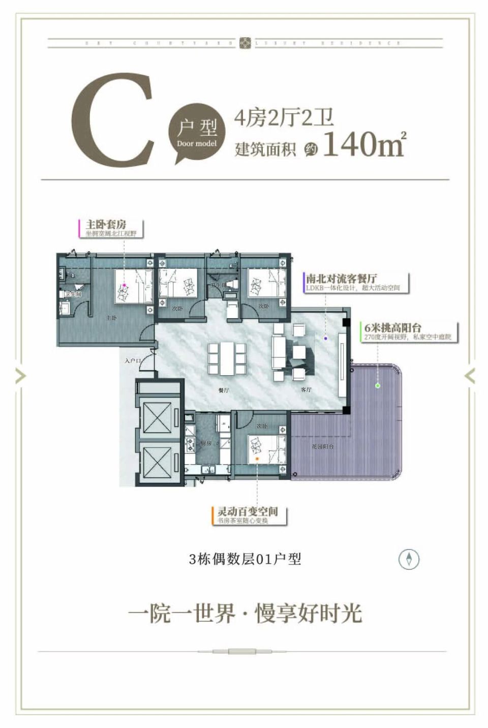 吹风1-1.5万/㎡！滔莲龙湾壹号户型全曝光！打造南海首个四代宅_腾讯新闻