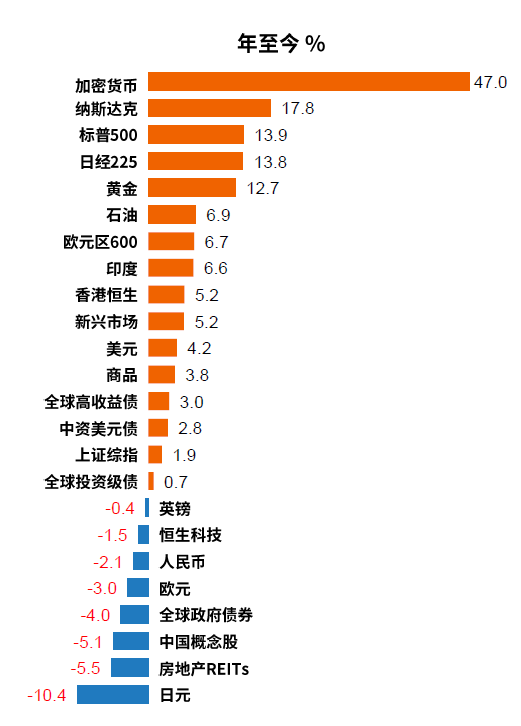 中國即將迎來“通縮繁榮”？這是高級紅、低級黑，還是翻譯錯誤？