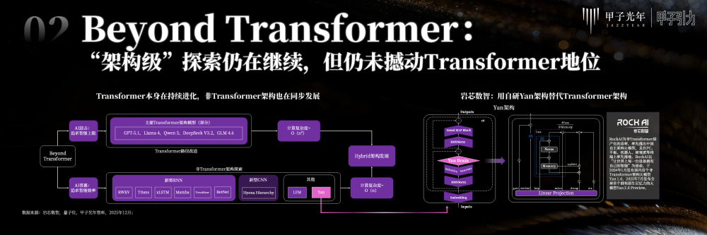 张一甲：2025人工智能产业30条判断 | 甲子光年_腾讯新闻