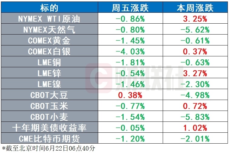 歐盟市場今年無緣蘋果智能 OpenAI收購數(shù)據(jù)庫分析公司 | 環(huán)球市場