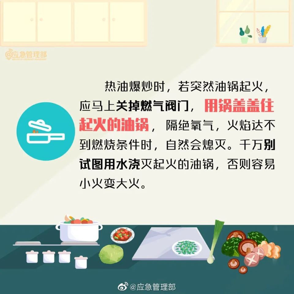 以案为鉴 | 厨房用火莫大意，消防安全要牢记！_腾讯新闻
