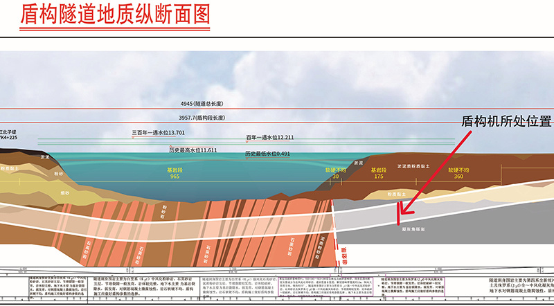 安庆市过江隧道规划图图片