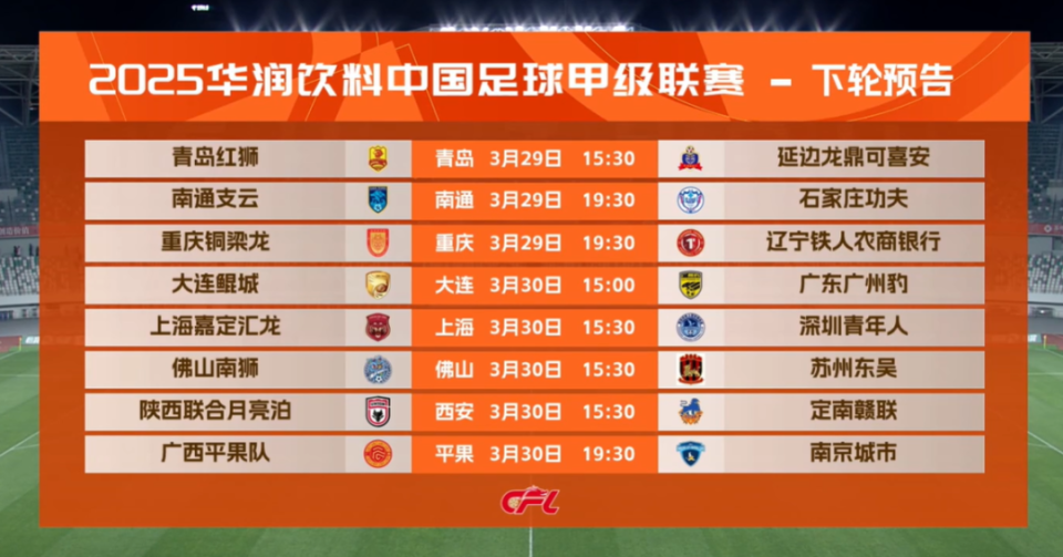 中超这波操作太疯狂了！11队集体"换装"，68.75%的球队胸前广告大洗牌