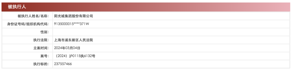 阳光城新增被执行人信息，执行标的约2.3亿元-叭楼楼市分享网