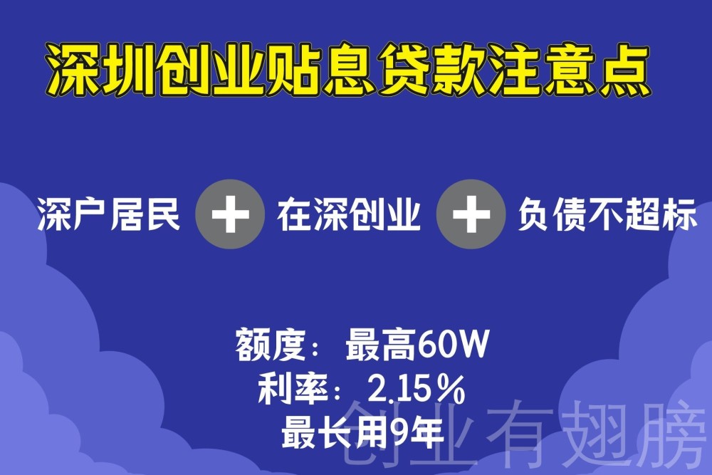 创业贷款10万无息还款(创业贷款10万无息还款怎么还)