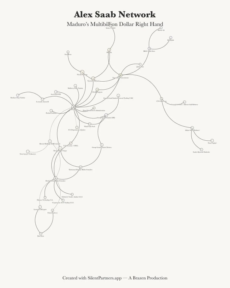 揭秘马杜罗背后的白手套-腾讯新闻