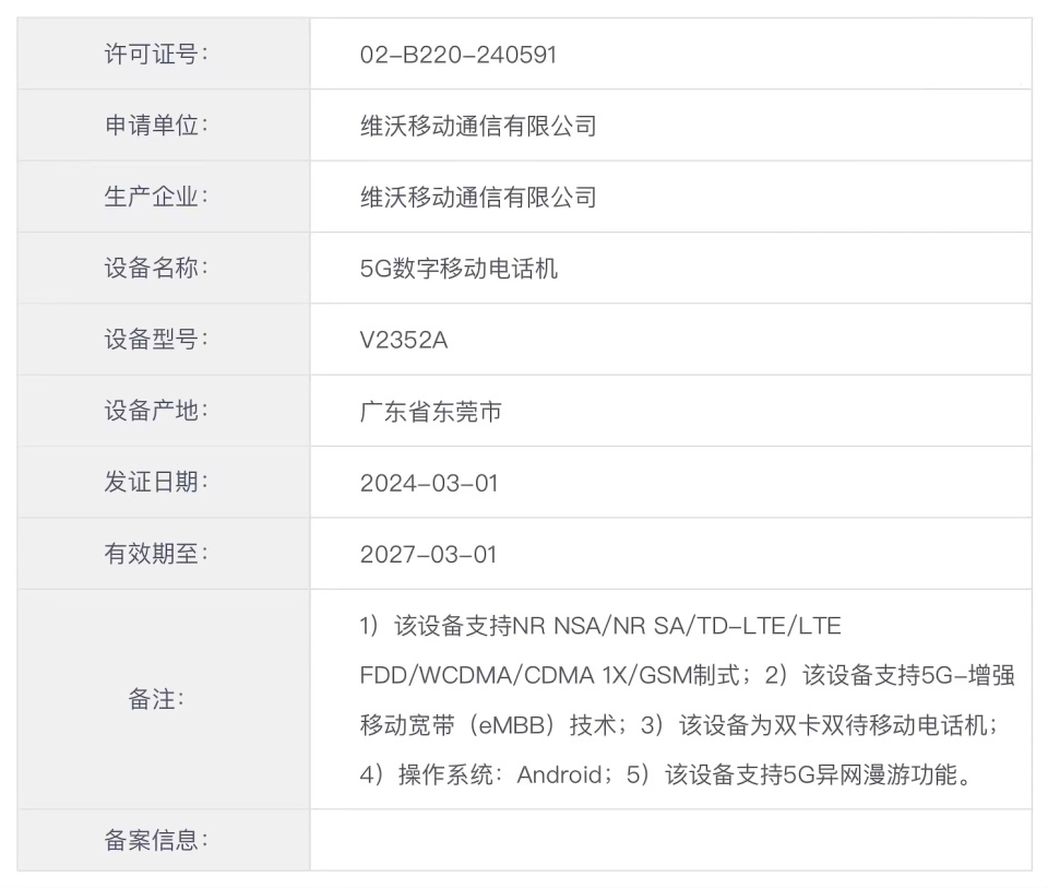 iqooz9turbo曝光骁龙8sgen3加持主打大电池