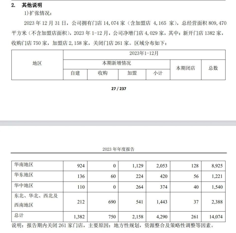 大参林整改截止日电话打不通!实控人行贿被抓消息"雪藏"半年