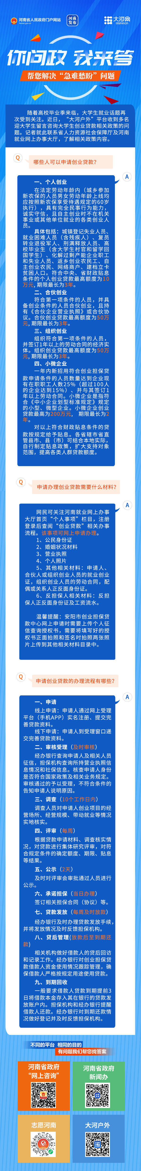 创业贷款怎么申请延期还款吗(创业贷款怎么申请延期还款吗安全吗)