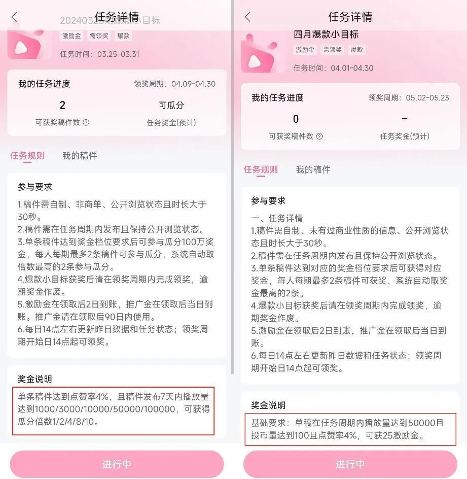 B站“恰饭”难：中小UP主收入骤降80% 百万大V年收入锐减10万-腾讯新闻