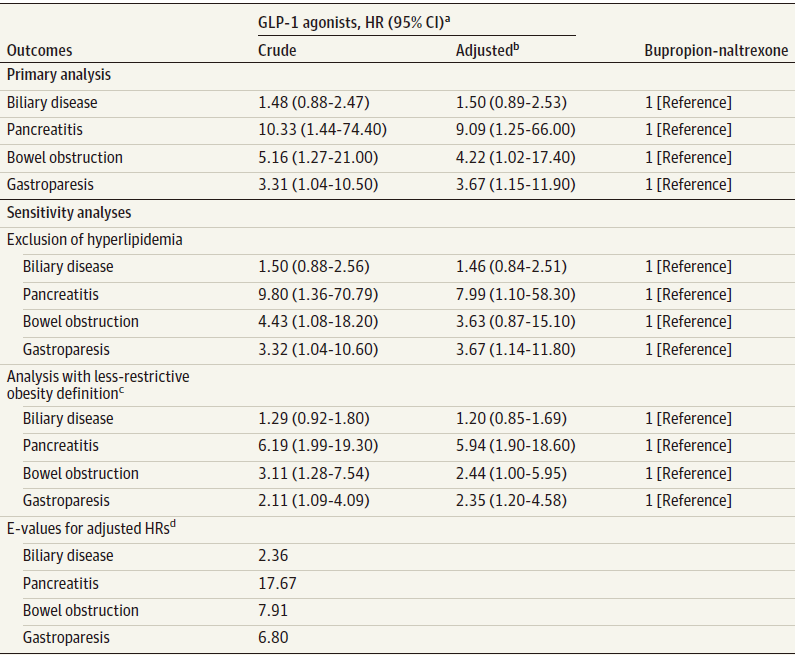 減肥藥物推薦_減肥藥物前十名_藥物減肥