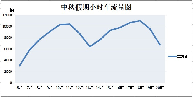 g104国道与s251省道交叉