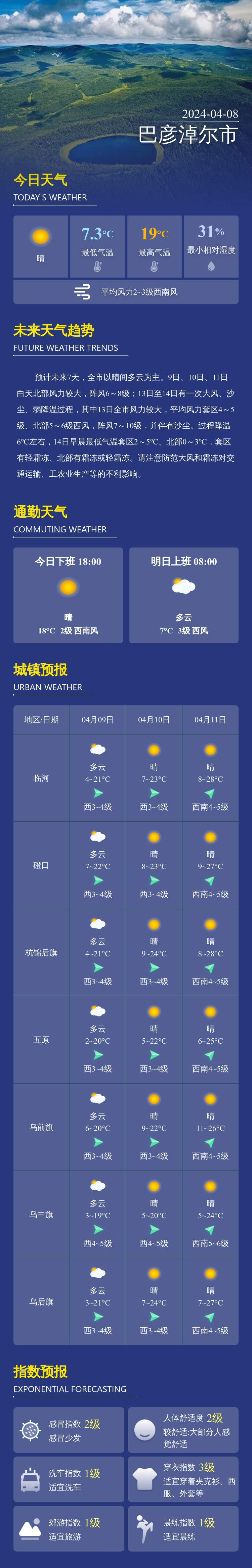 二,未来天气预报4月8日8时至19时,巴彦淖尔市出现分布不均匀的降水,最