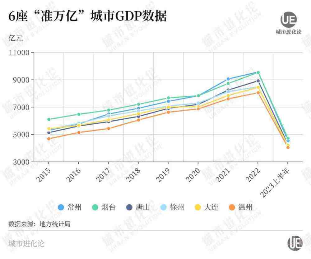 起点排行榜_凤凰资讯_资讯_凤凰网