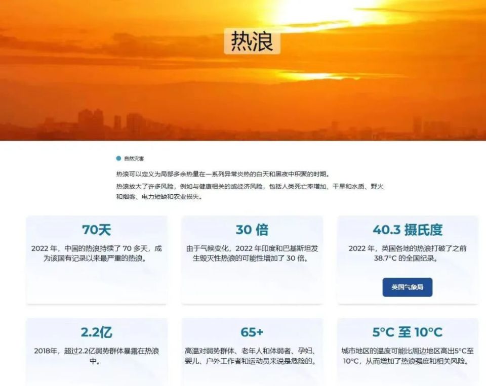 气象专家：高温热浪是复合型气象灾害_腾讯新闻