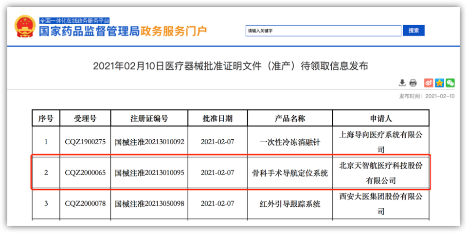 骨盆手术器械有哪些2023十大自主创新医疗器械产品_https://www.jmylbn.com_新闻资讯_第14张