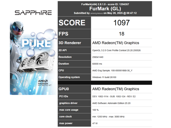AMD未命名工程样片现身FurMark测试，锐龙9000G系