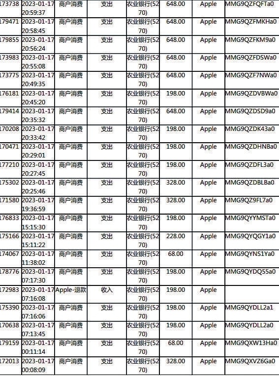 米哈游入职需要银行流水么 腾讯网