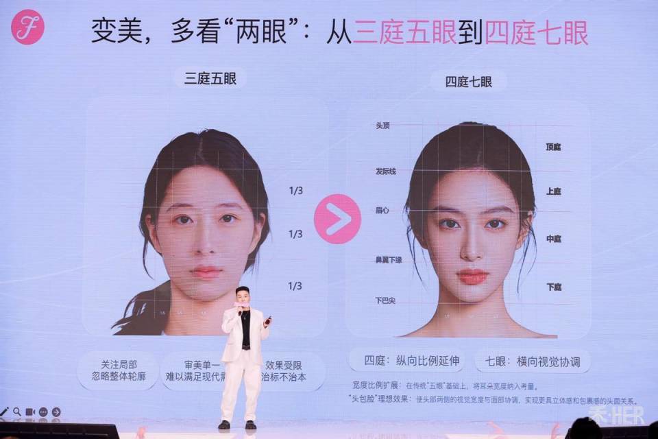 雍禾植发升级女性品牌战略，联合小红书共同发布美学植发新趋势+新标准_腾讯新闻