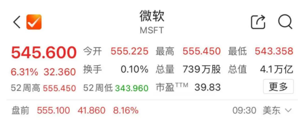 微软Q4狂揽764亿美元！微软CEO重磅宣言：“量子计算将成为云技术的下一个大型加速器”