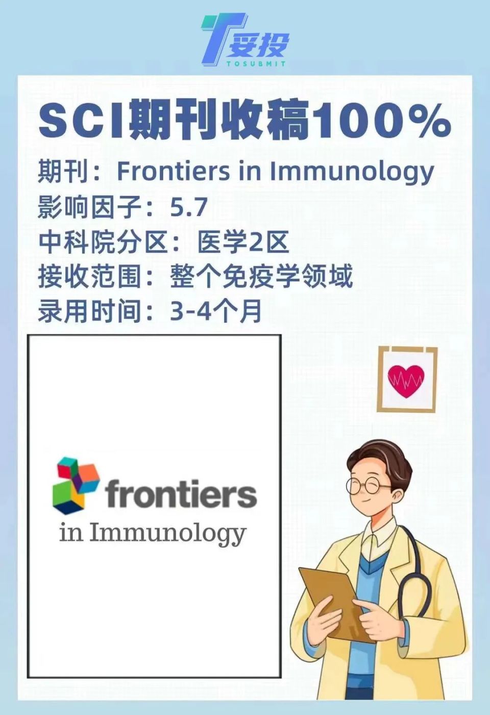 Frontiers In Immunology IF 5 7 