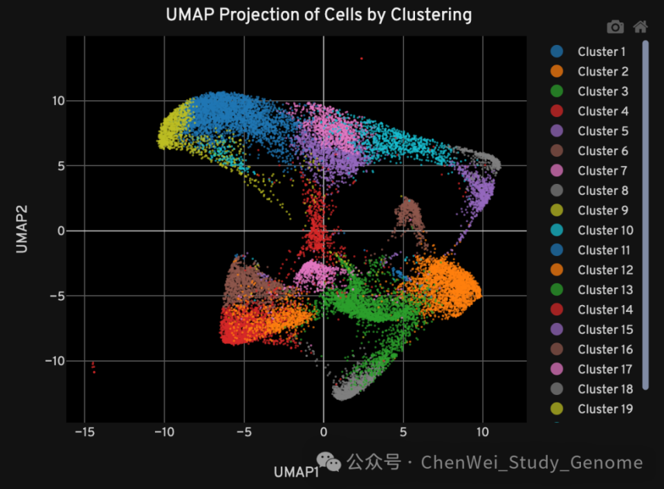 【陈巍学基因】视频：解读 Xenium 检测 Demo 版报告_腾讯新闻