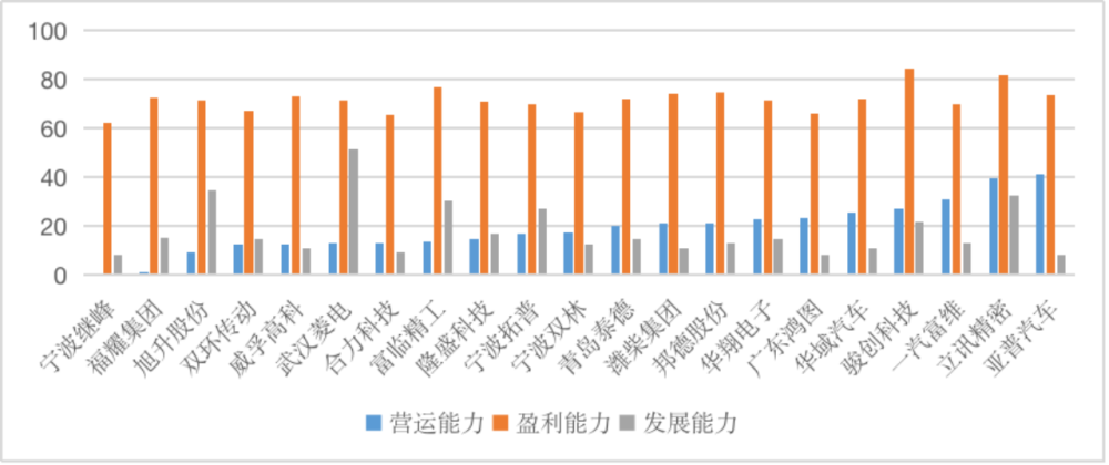 企查查风险扫描有1条的公司能去面试呢（企查查风险提示是什么意思） 第11张