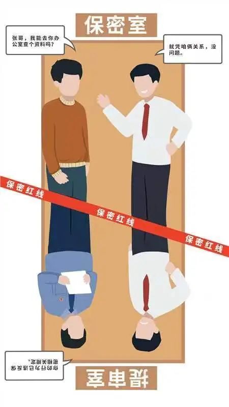 全民国家安全教育日 | 触碰保密红线,会有什么后果……_腾讯新闻