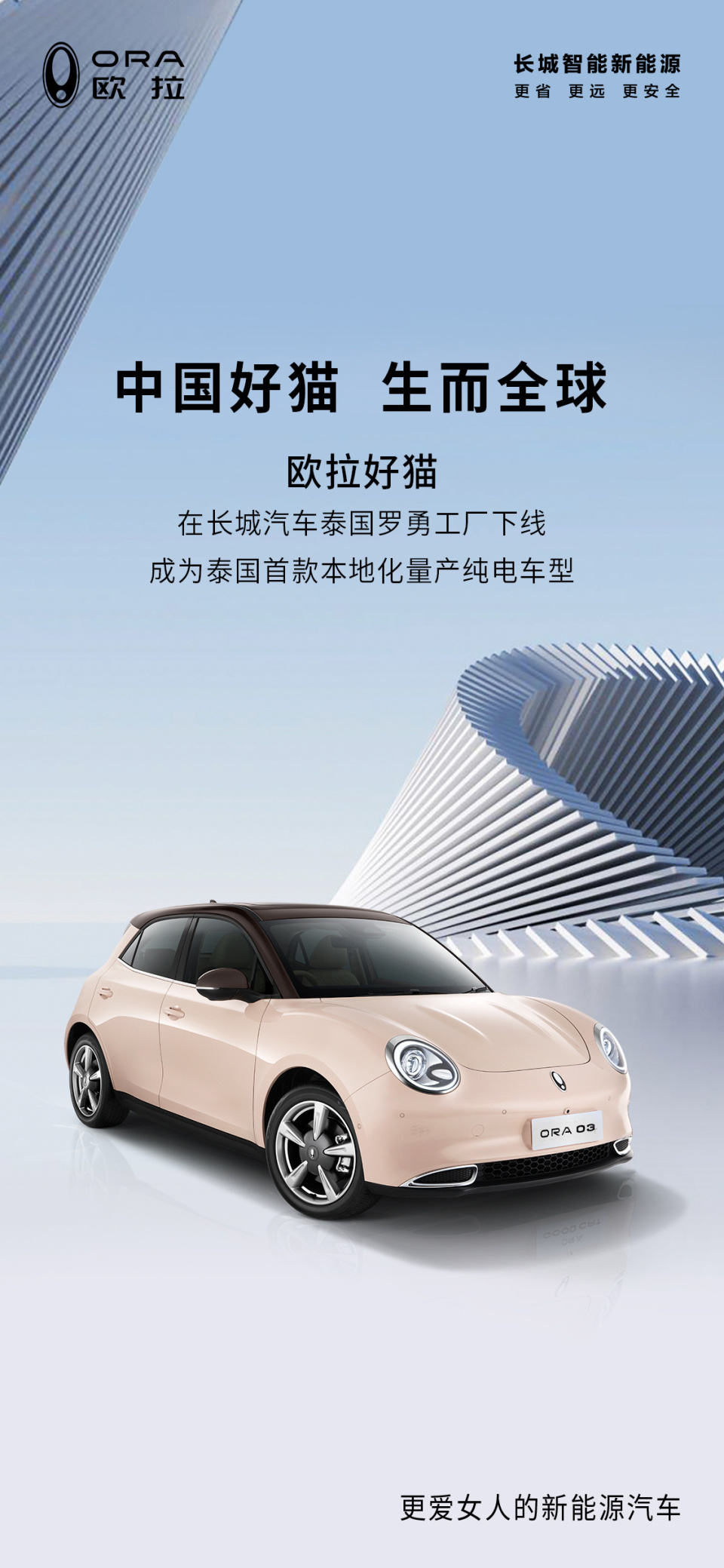 欧拉好猫在长城汽车泰国罗勇工厂下线_腾讯新闻